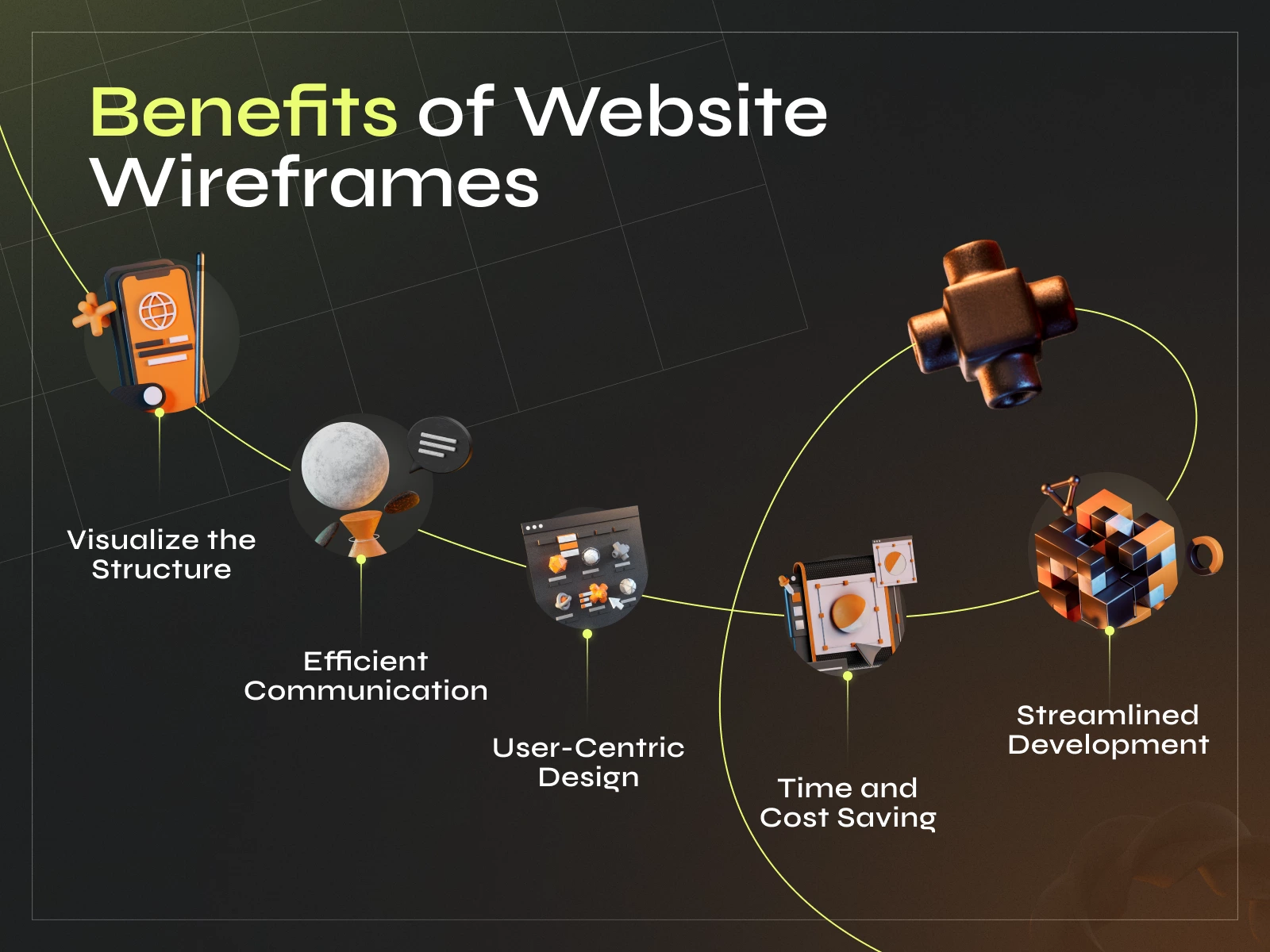 Save Early, Design Smart: How Wireframes & User Flows Reduce Costs - Photo 1