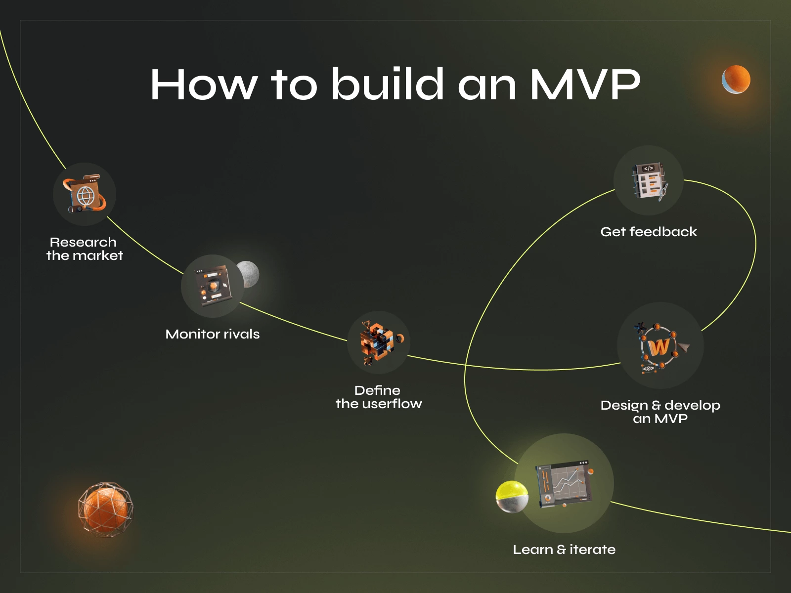 How Startups Are Validating App Ideas Before Takeoff - Photo 1