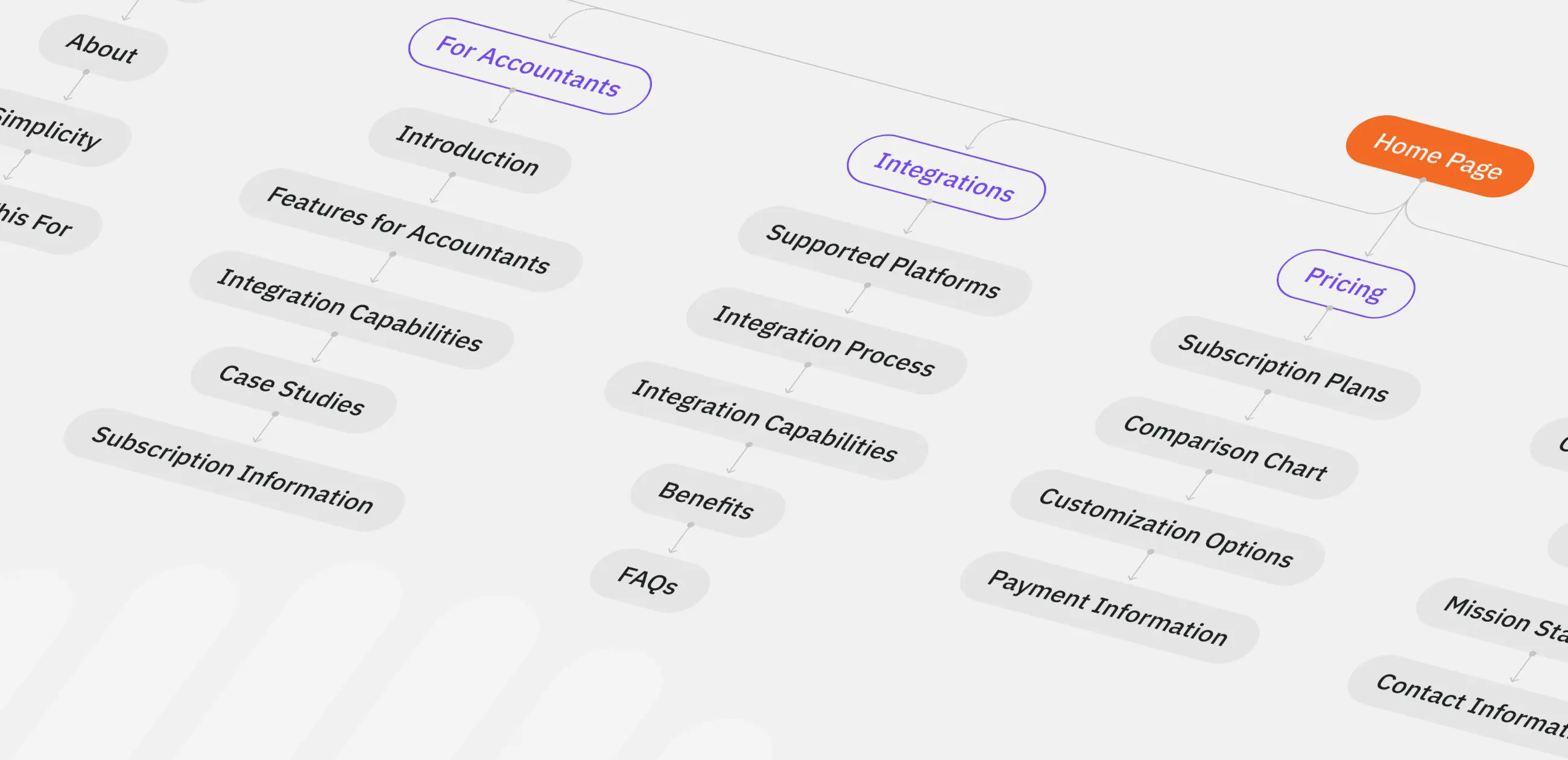 CoinTax &ndash; web app promo website - Website Development - Photo 9