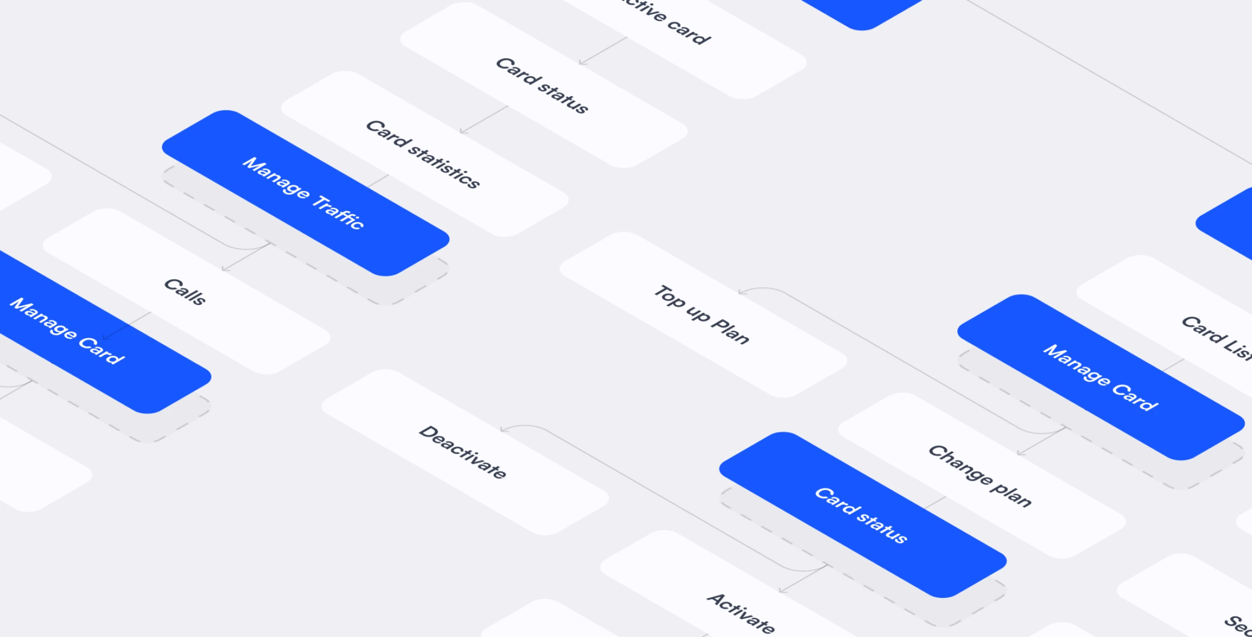 E-manager &ndash; mobile app for e-sim management - Website Development - Photo 9