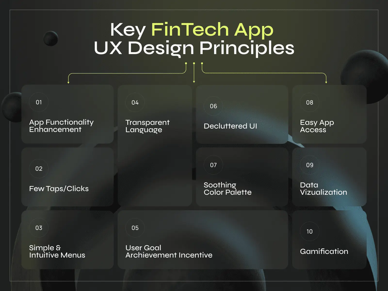 Fintech Design Breakdown: the Most Common Design Patterns - Photo 1