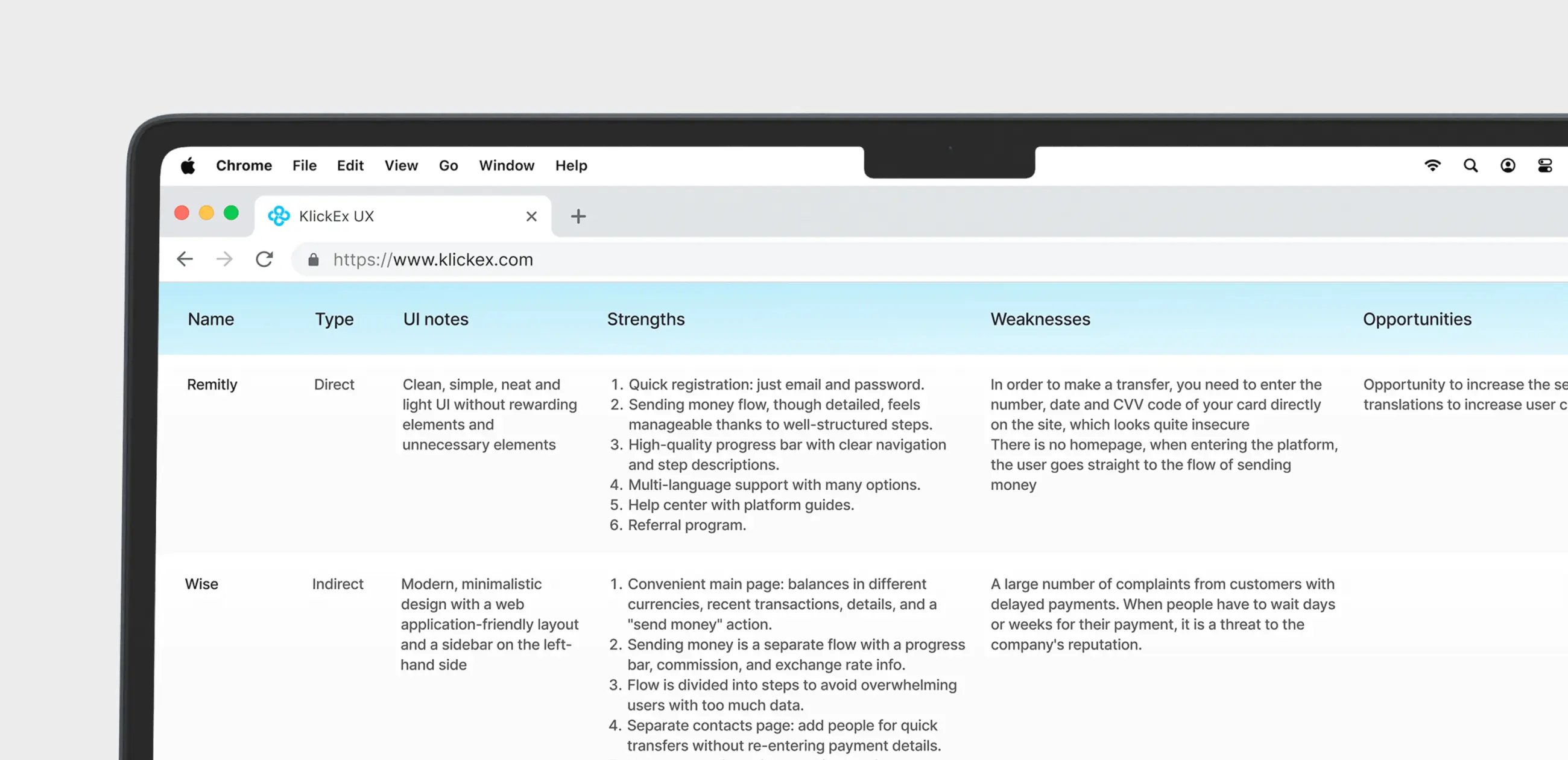 KlickEx &ndash; frictionless cross-<wbr>border payments for the Pacific Island communities - Website Development - Photo 9
