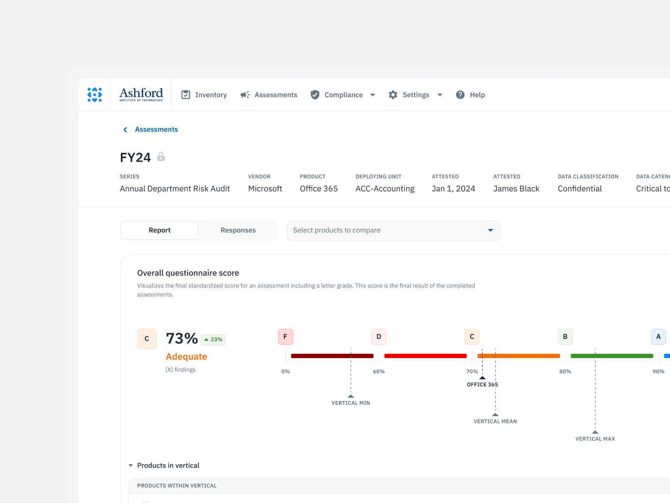 Isora &ndash; optimizing governance, risk & compliance for top institutions - Website Development - Photo 15