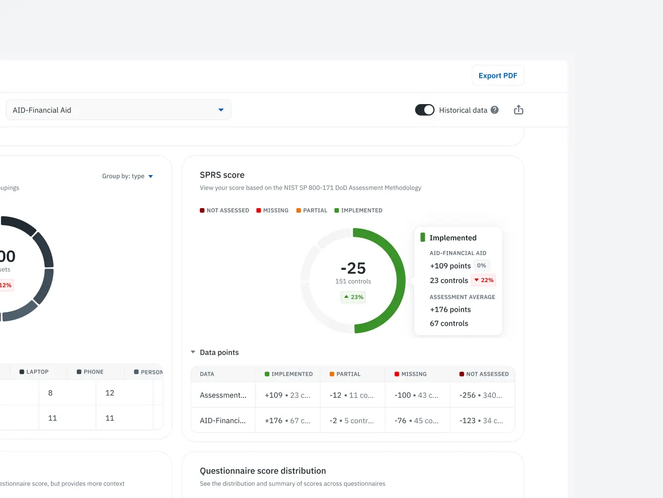 Isora &ndash; optimizing governance, risk & compliance for top institutions - Website Development - Photo 37