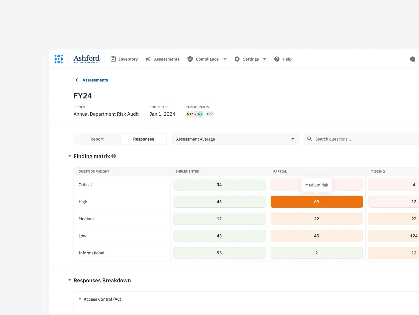 Isora &ndash; optimizing governance, risk & compliance for top institutions - Website Development - Photo 8