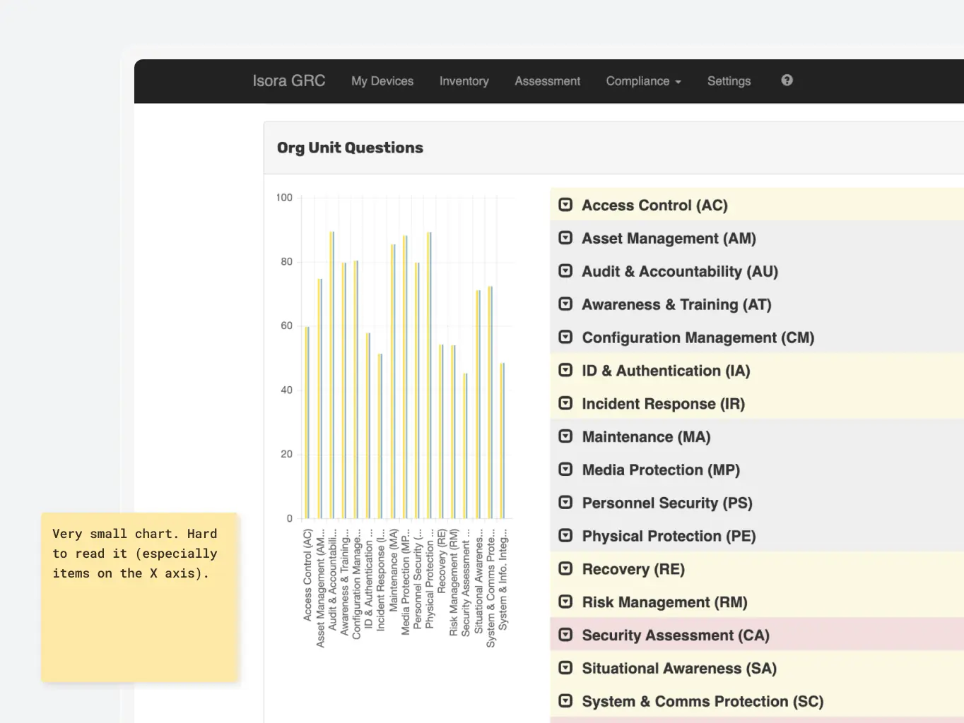 Isora &ndash; optimizing governance, risk & compliance for top institutions - Website Development - Photo 10