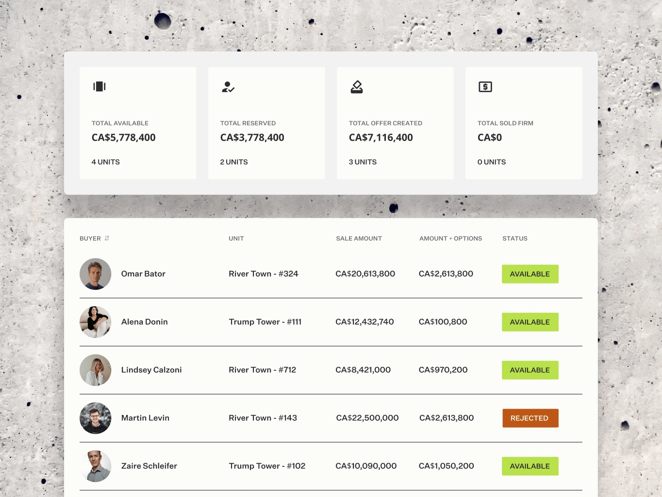 AIRES &ndash; AI-powered CRM for real estate - Website Development - Photo 9