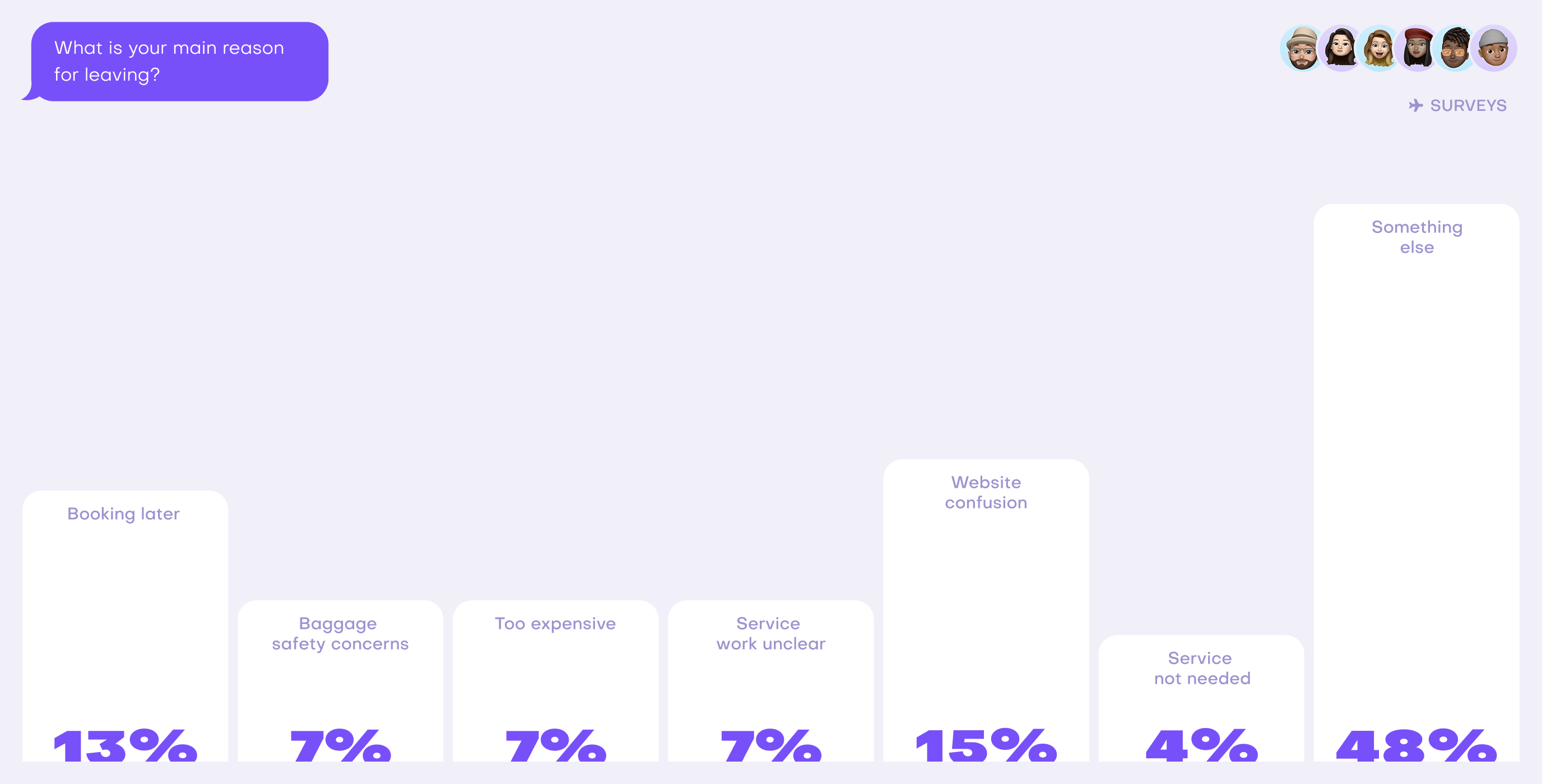 Airportr 2.0 &ndash; luggage carrying service website redesign - Website Development - Photo 4