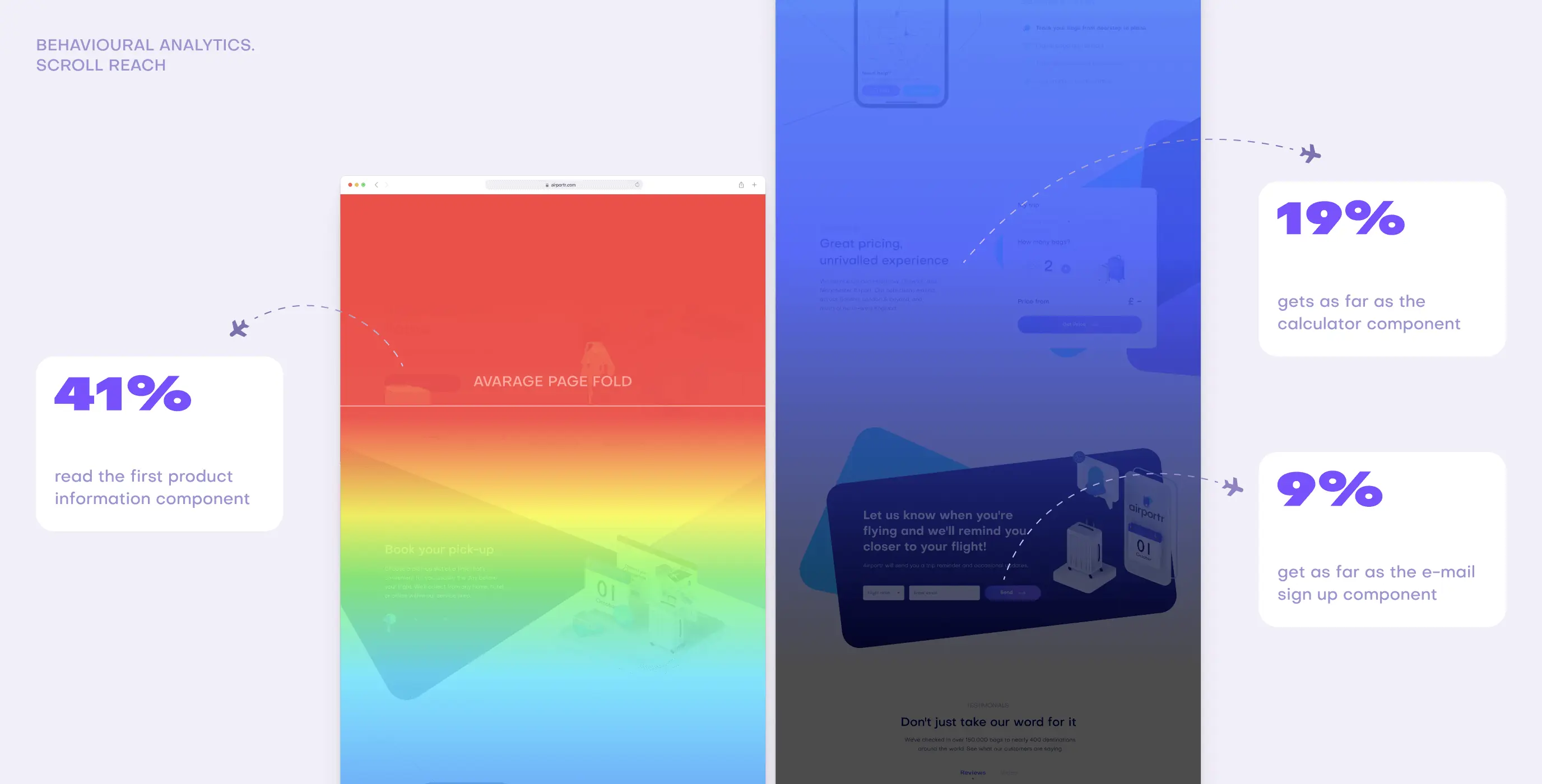Airportr 2.0 &ndash; luggage carrying service website redesign - Website Development - Photo 6