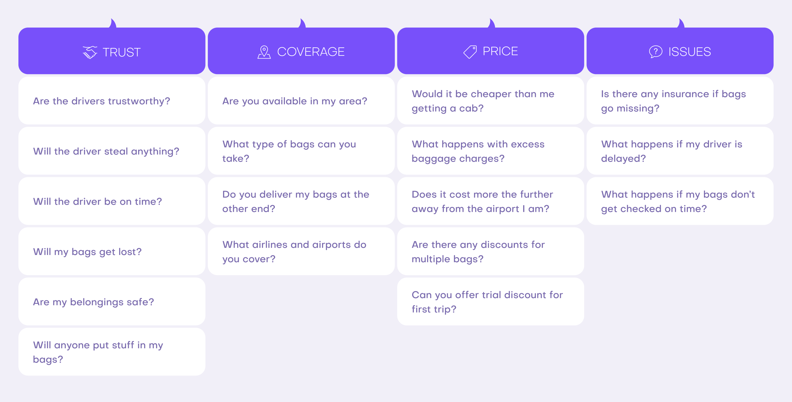Airportr 2.0 &ndash; luggage carrying service website redesign - Website Development - Photo 7