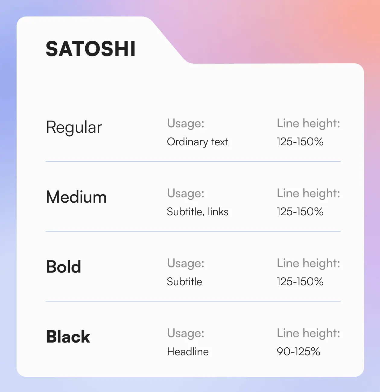 Pragmatike &ndash; connecting businesses with top remote tech talent - Website Development - Photo 10