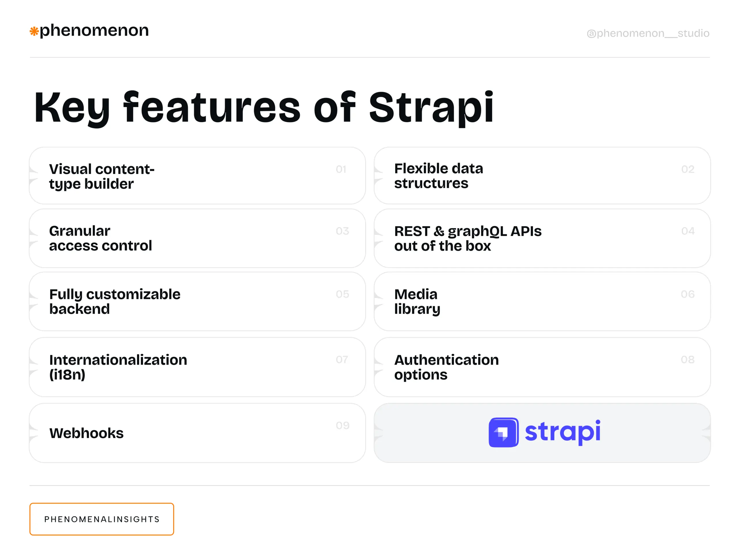 Optimizing MVP Development Time: An Introduction to Strapi - Photo 3