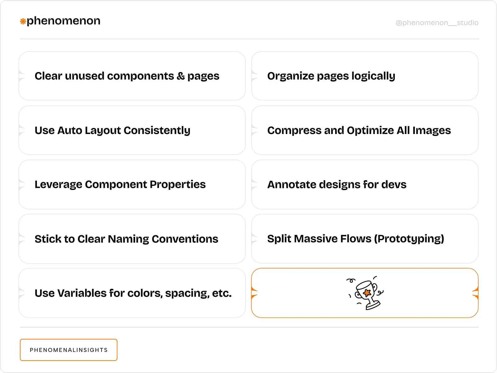Why your Figma files slow you down &ndash; and how to fix them - Photo 4