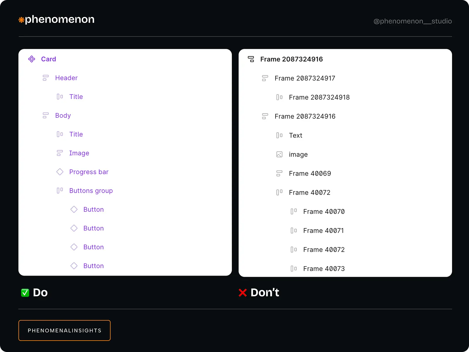 Why your Figma files slow you down &ndash; and how to fix them - Photo 1