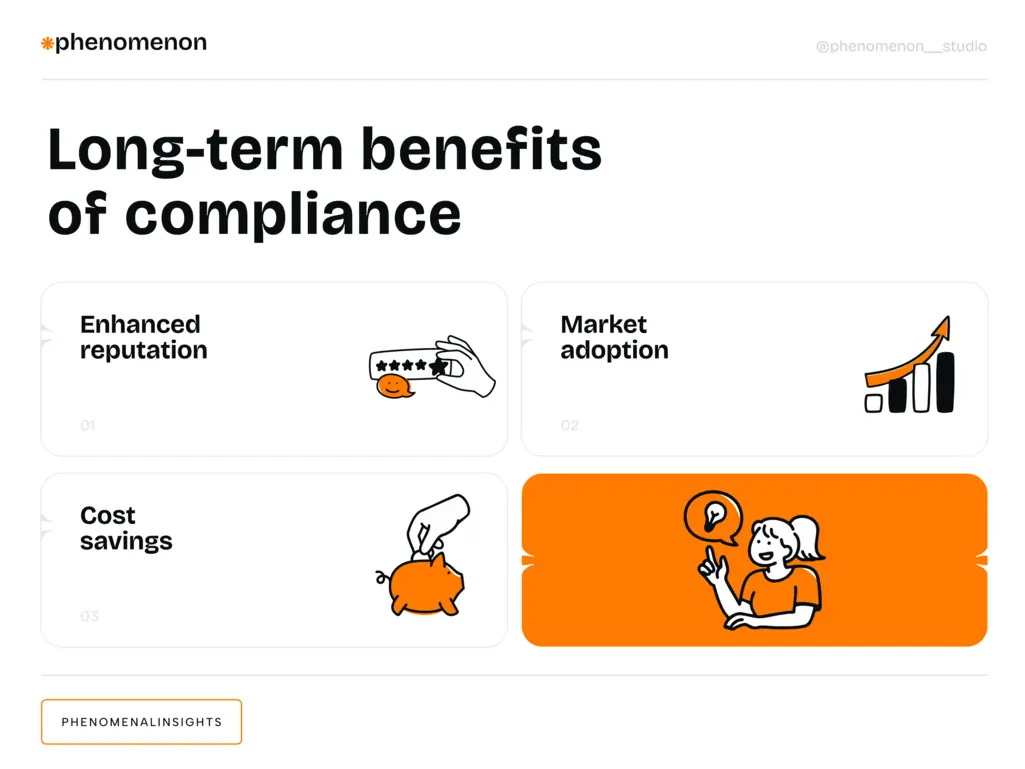 HIPAA Compliant Website Design: Creating Flows Without Slowing Product Growth - Photo 2