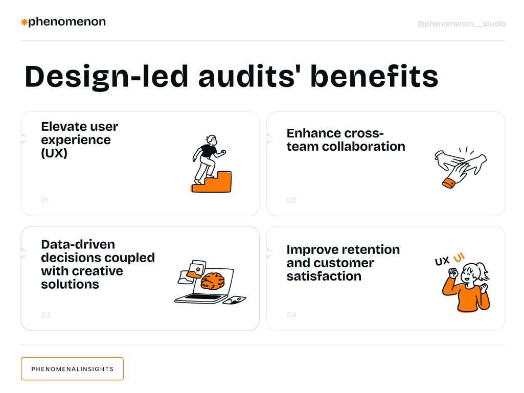 SaaS Product Design: How Teams Benefit from Design-Led Audits - Photo 1