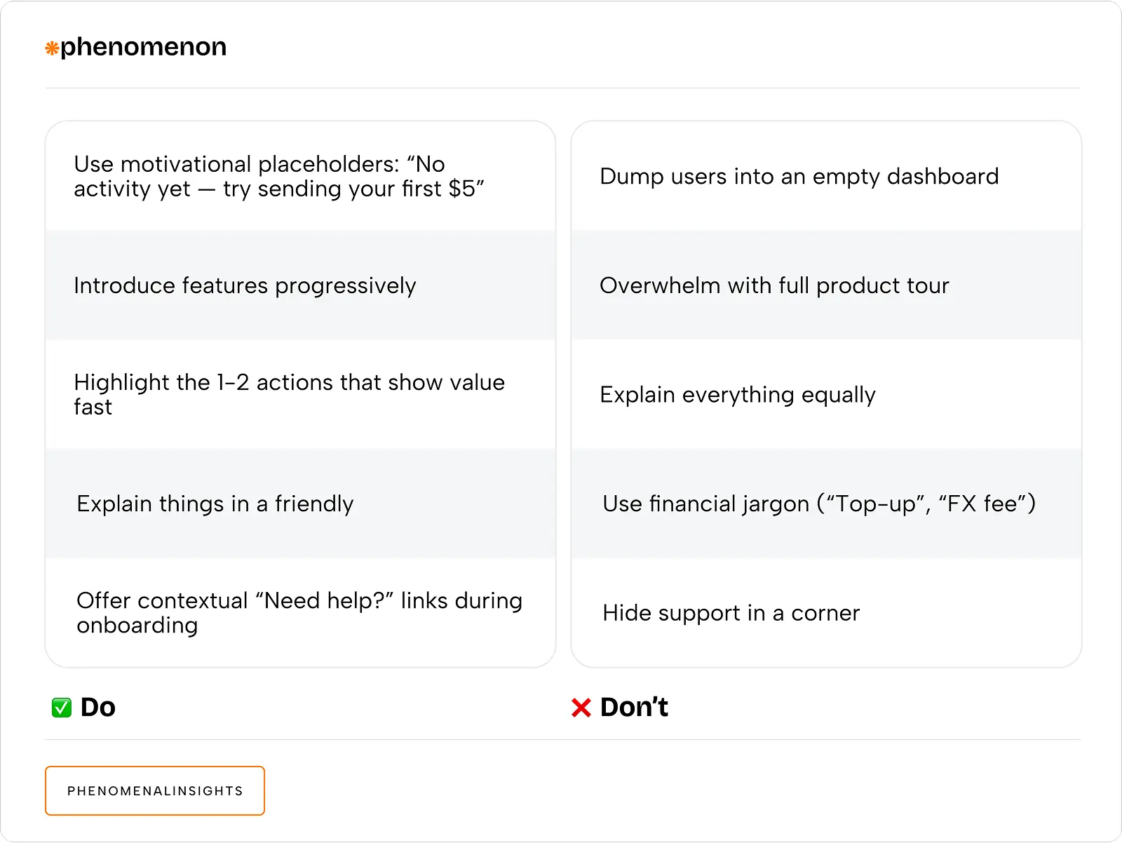 The cost of slow onboarding: How UX drives FinTech growth - Photo 2