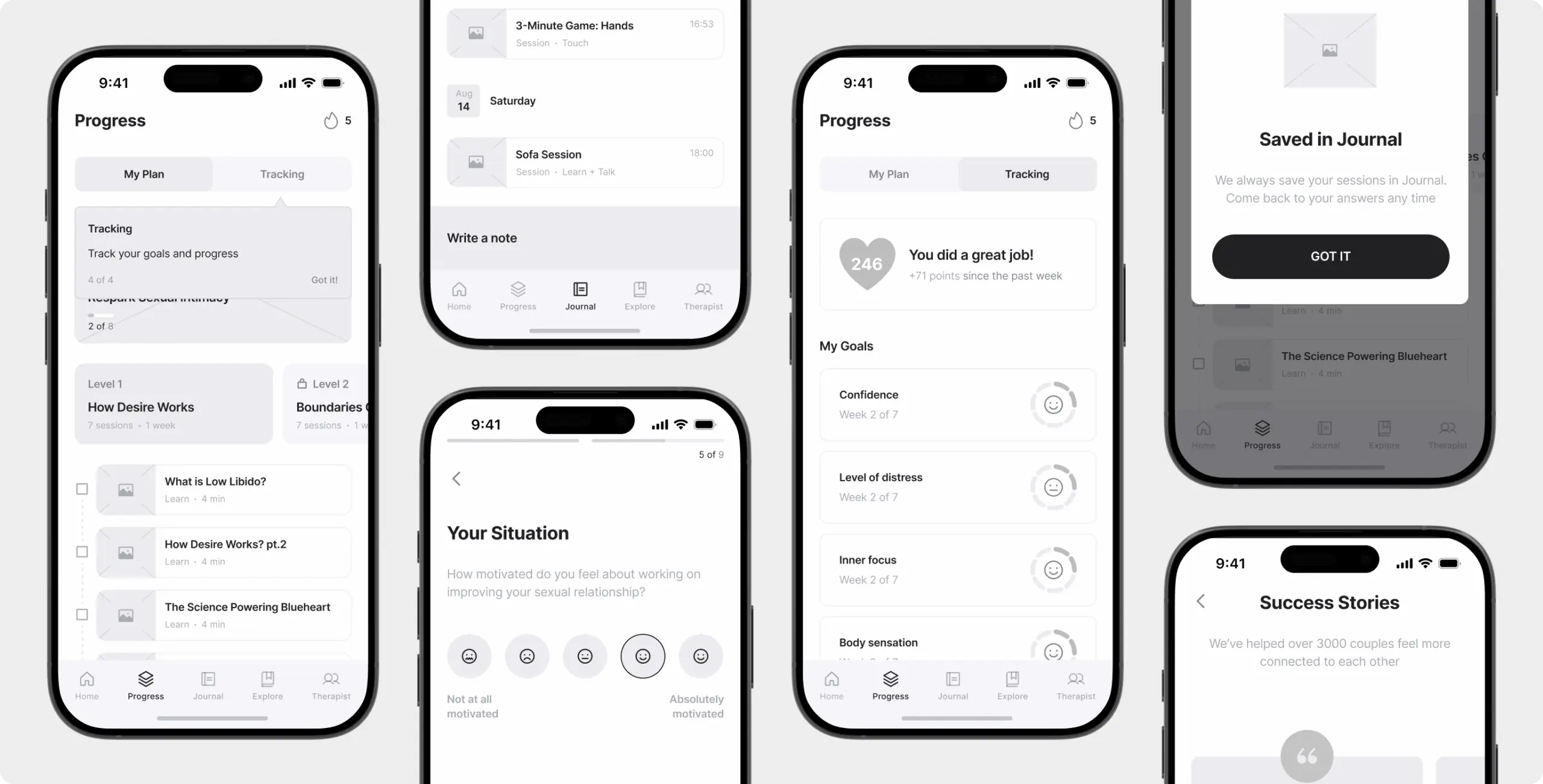 Test post - Website Development - Photo 10
