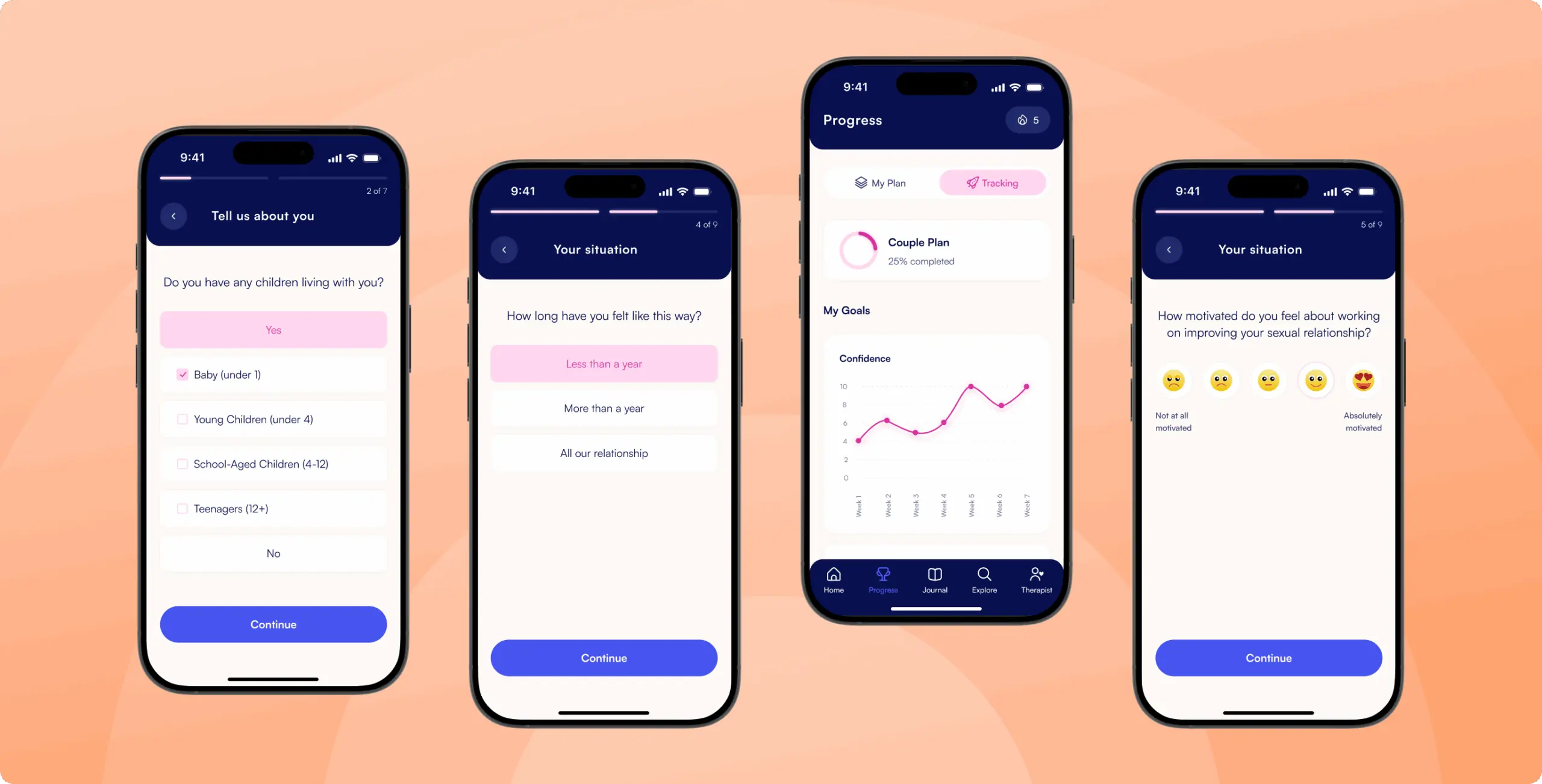 Test post - Website Development - Photo 6