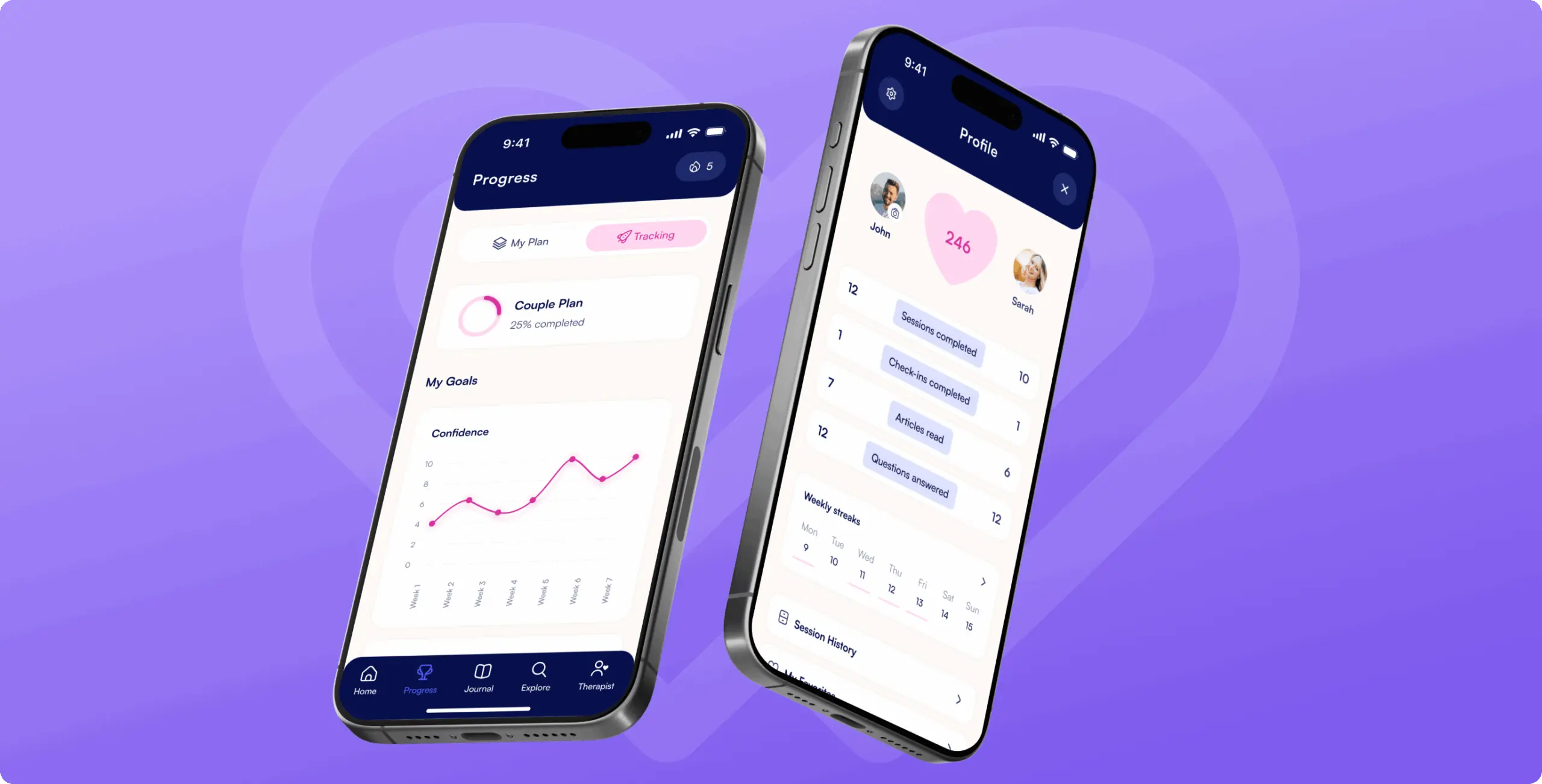 Test post - Website Development - Photo 13