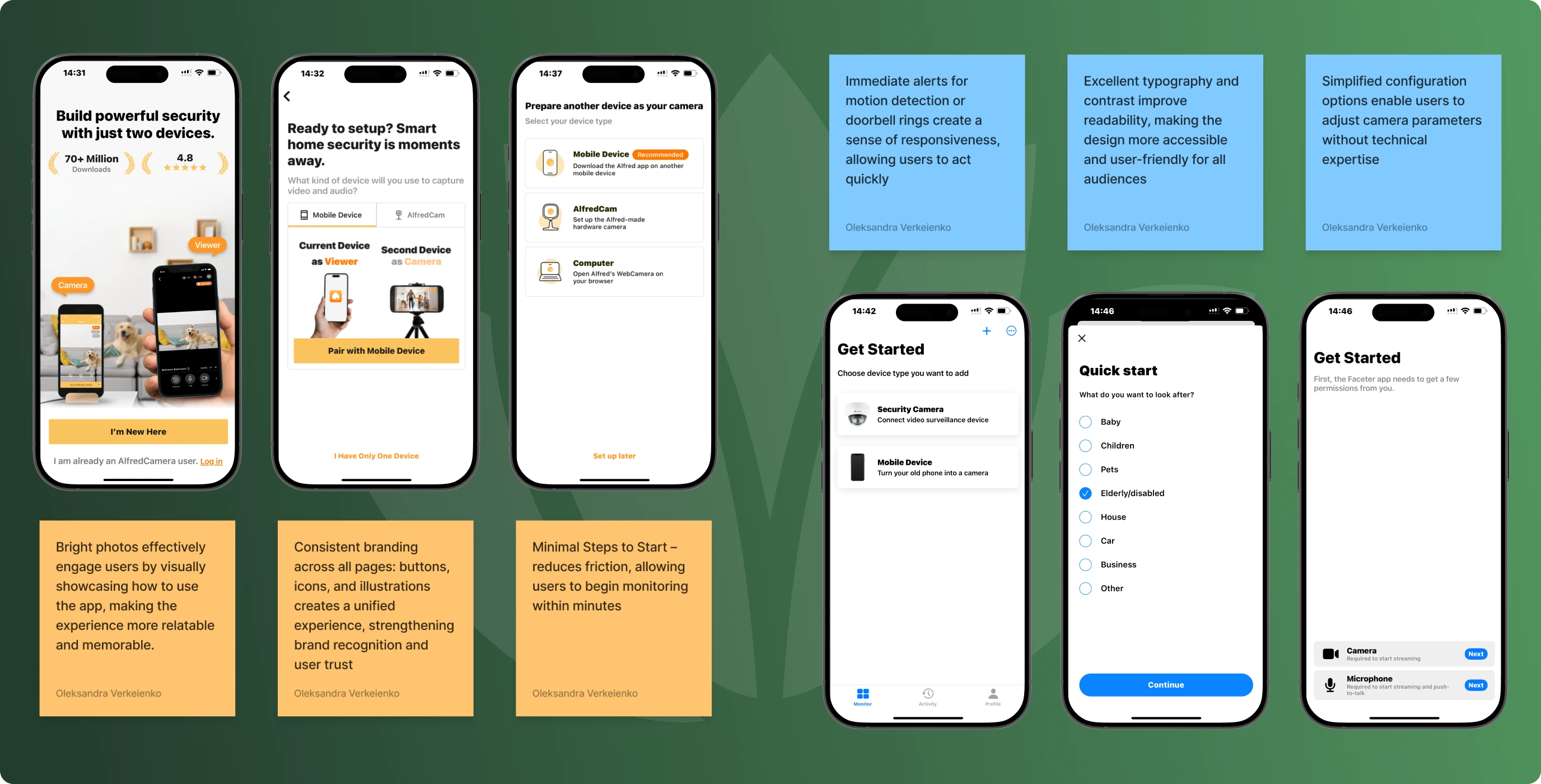 MyWisdom &mdash; a digital platform for safer, more connected aging - Website Development - Photo 7